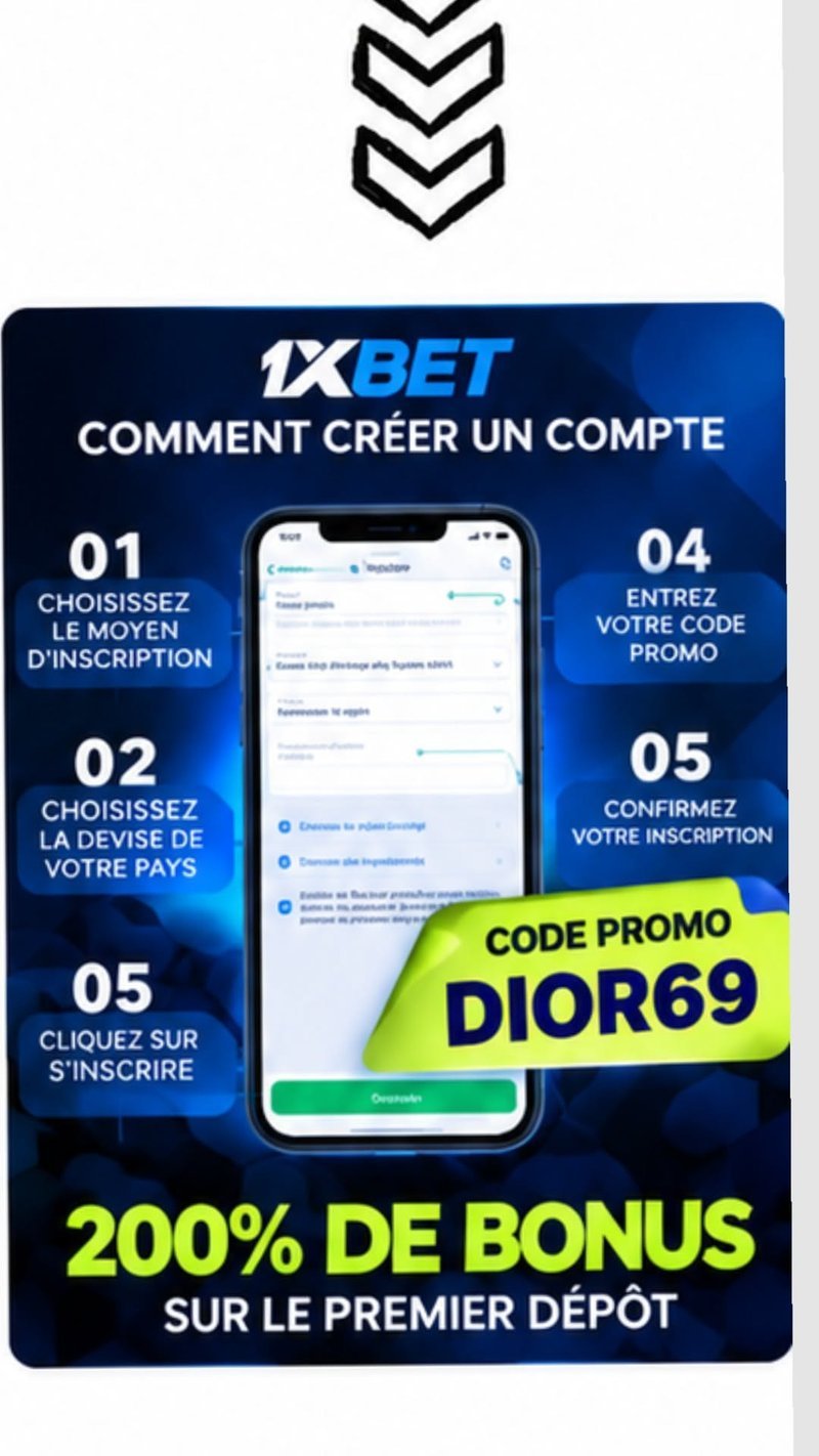 Betify casino login à France